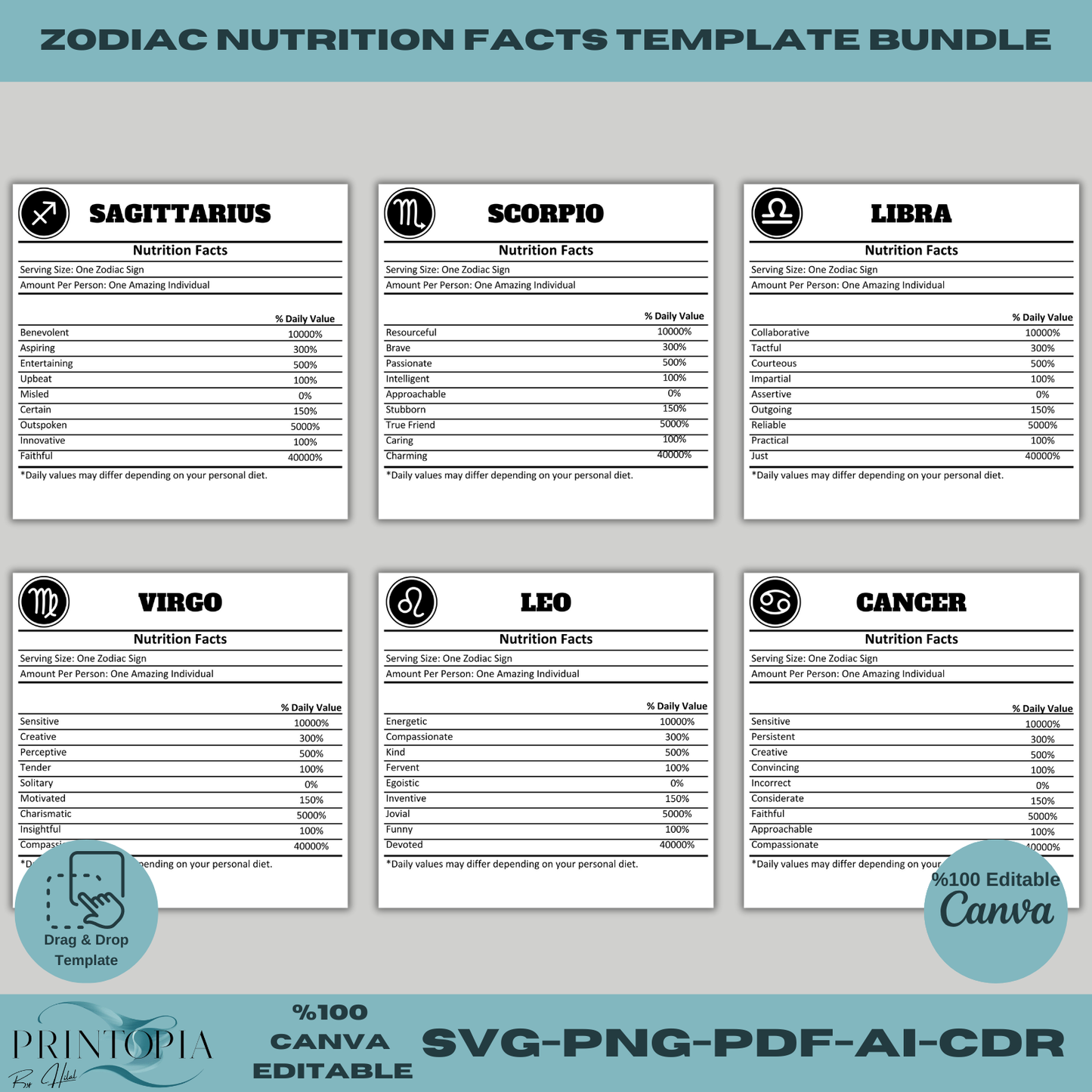 Zodiac Sign Nutrition Facts Template Set - Fully Customizable Canva SVG Bundle for Digital & Printable Use 140