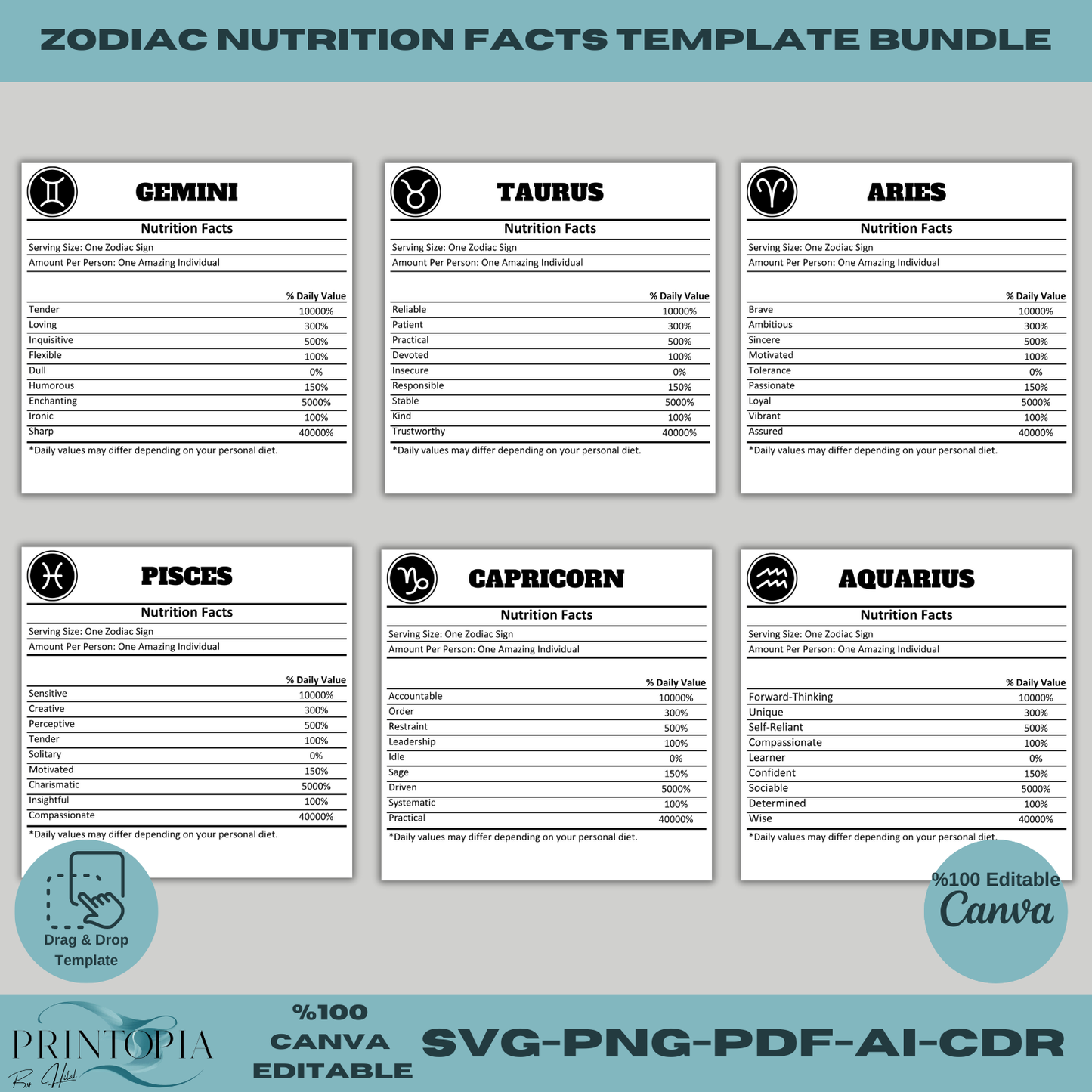 Zodiac Sign Nutrition Facts Template Set - Fully Customizable Canva SVG Bundle for Digital & Printable Use 140