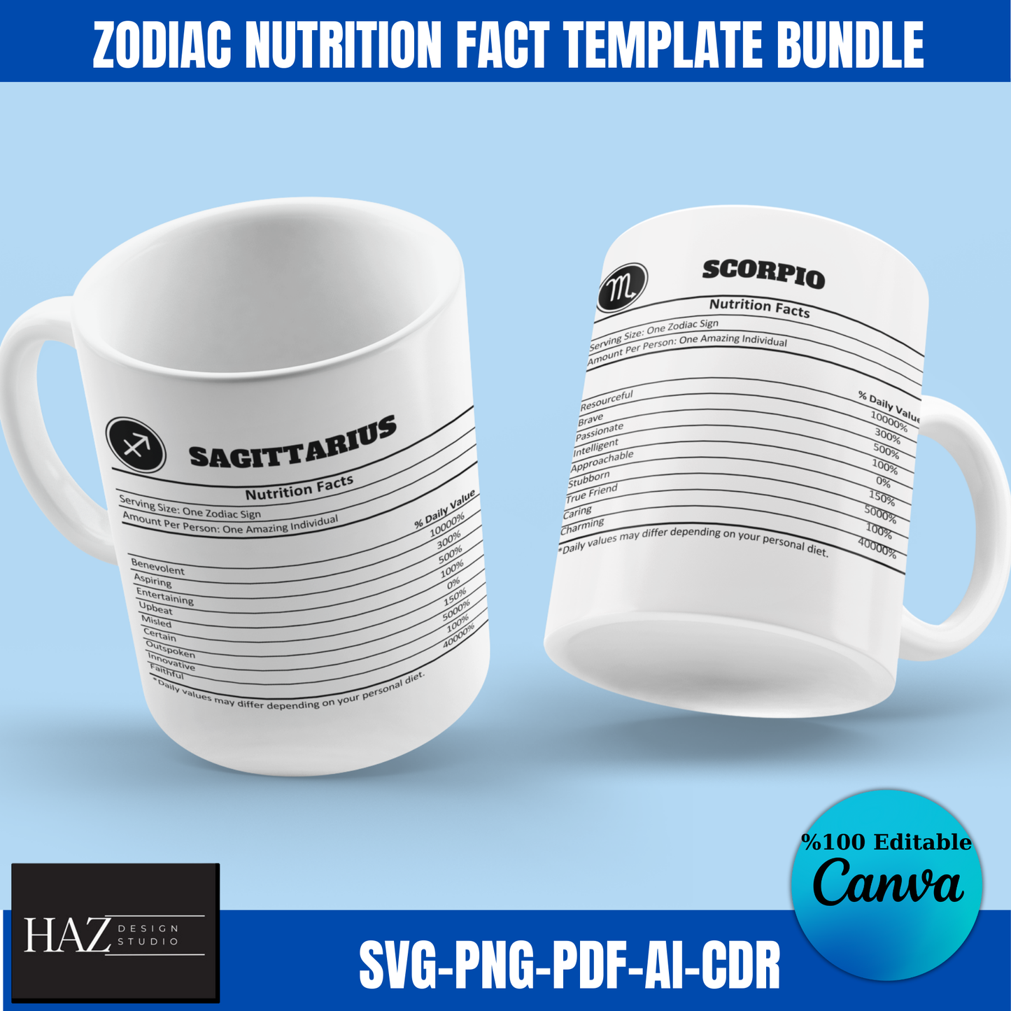 Unique Zodiac Sign Nutrition Facts - 12 Editable Templates for Print & Digital Use, Ideal for Astrology Gifts 361