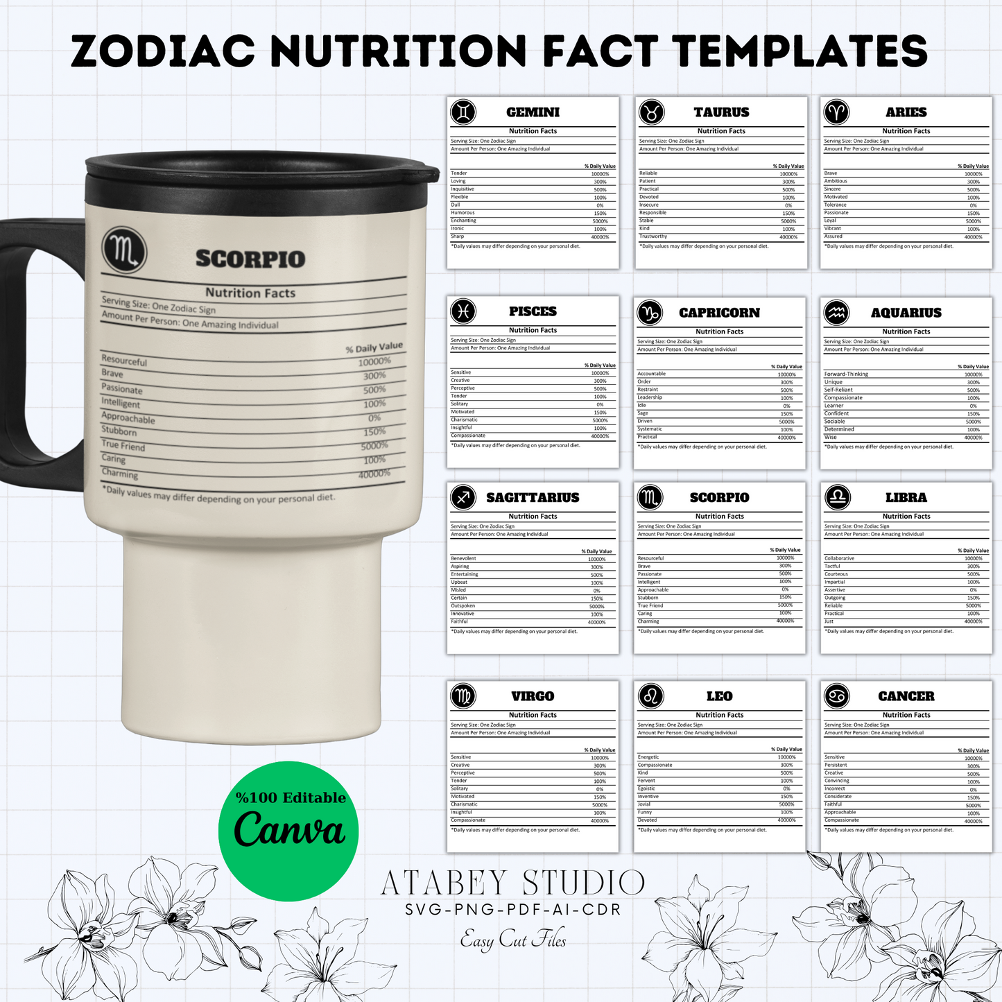 Zodiac Nutrition Facts Template Bundle | 12 Signs Editable Canva Mug Design | Perfect for Laser Cut & Print Projects 889