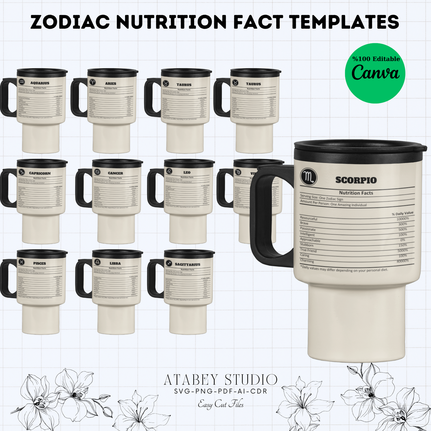 Zodiac Nutrition Facts Template Bundle | 12 Signs Editable Canva Mug Design | Perfect for Laser Cut & Print Projects 889