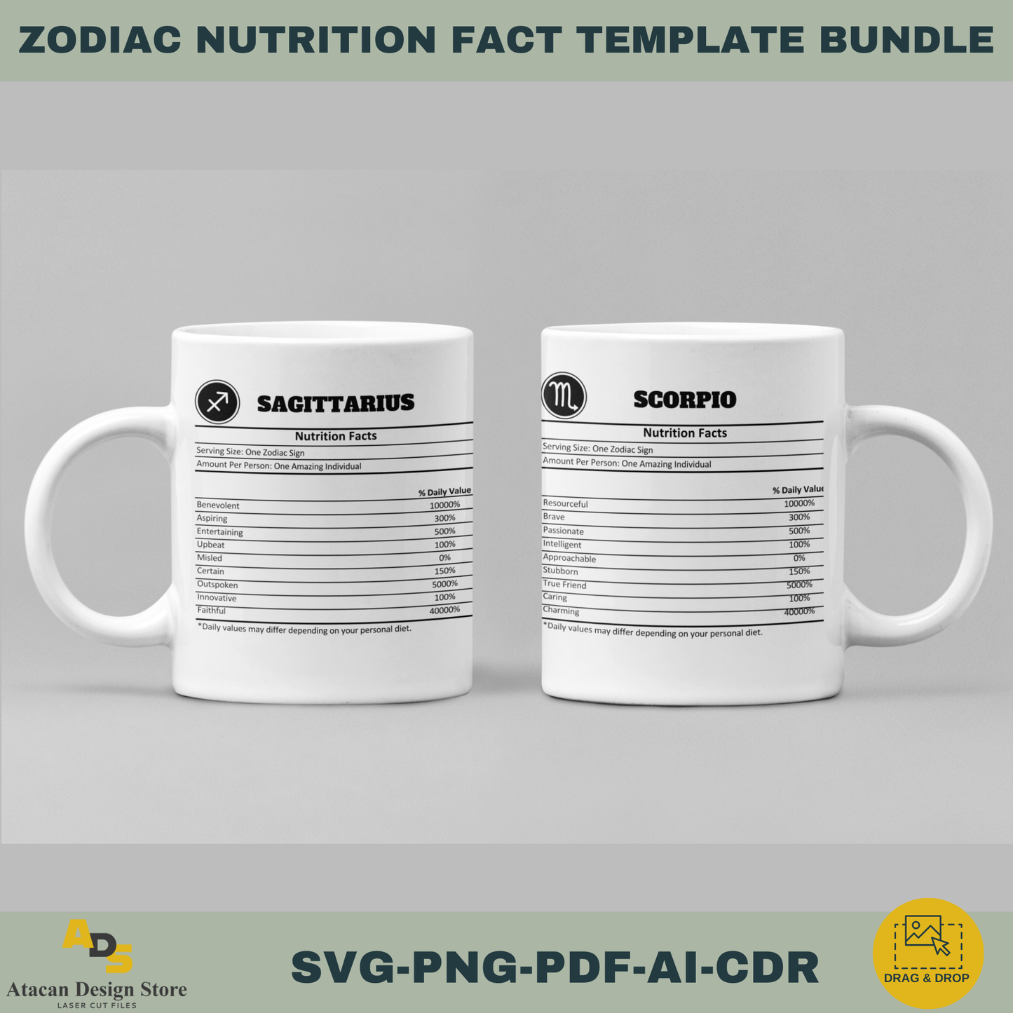 Astrology Nutrition Facts Template Bundle | 12 Editable Zodiac Signs for Mugs, Gifts & More | Digital Download 745