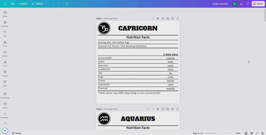 Zodiac Sign Nutrition Facts Template Set - Fully Customizable Canva SVG Bundle for Digital & Printable Use 140